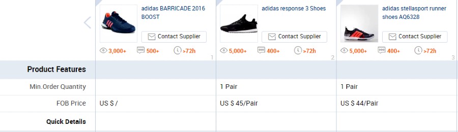 Fake Adidas Shoes Prices